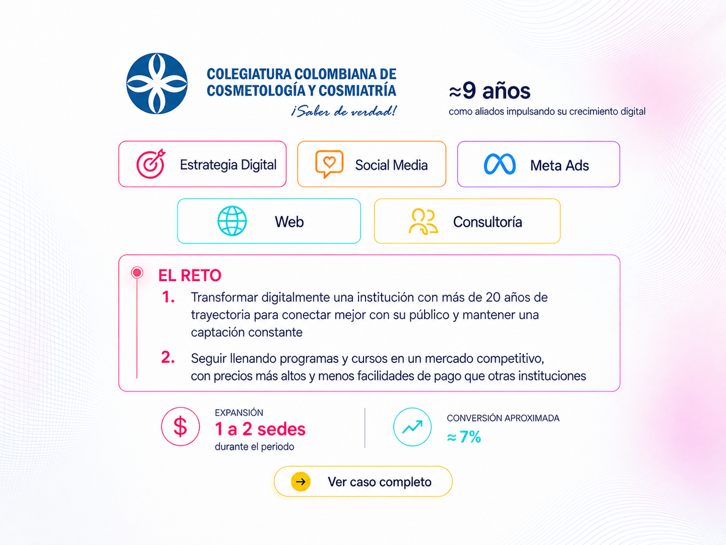 Colegiatura Colombiana de Cosmetología